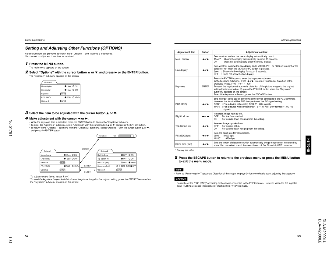 JVC DLA-M2000LU manual Setting and Adjusting Other Functions Options, PC2 BNC RGB 