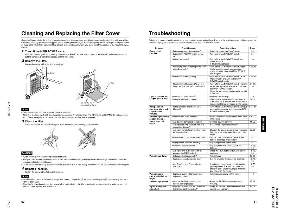 JVC DLA-M2000LU manual Cleaning and Replacing the Filter Cover, Troubleshooting 