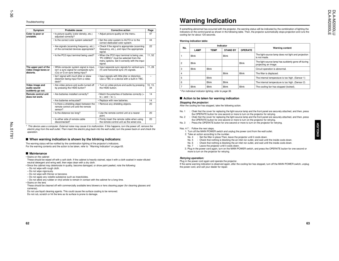 JVC DLA-M2000LU manual When warning indication is shown by the blinking indicators, Maintenance, Stopping the projector 