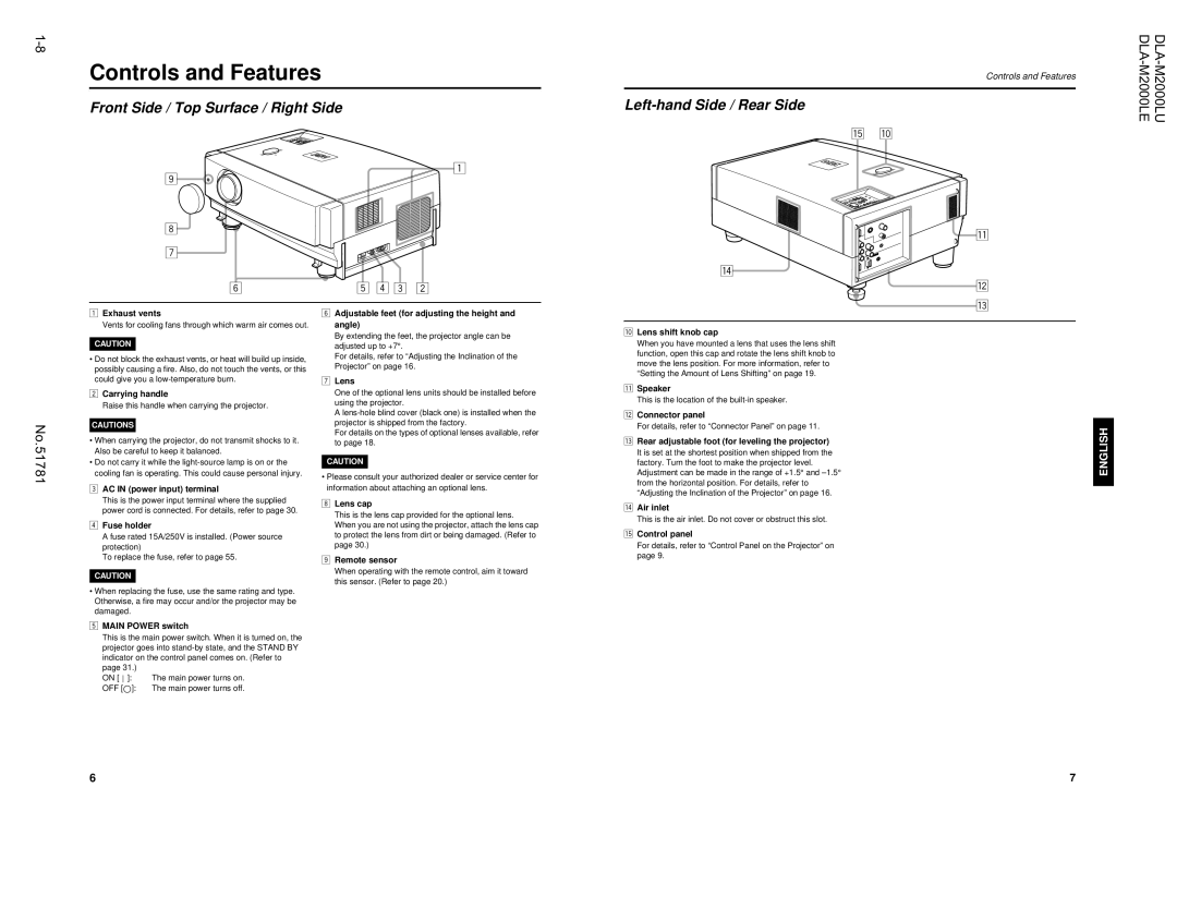 JVC DLA-M2000LU manual Controls and Features, Front Side / Top Surface / Right Side, Left-hand Side / Rear Side 