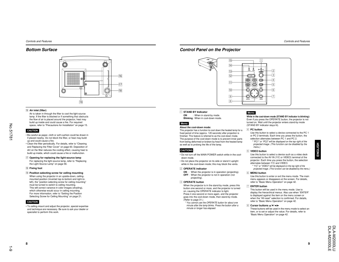 JVC DLA-M2000LU manual Bottom Surface, Control Panel on the Projector 