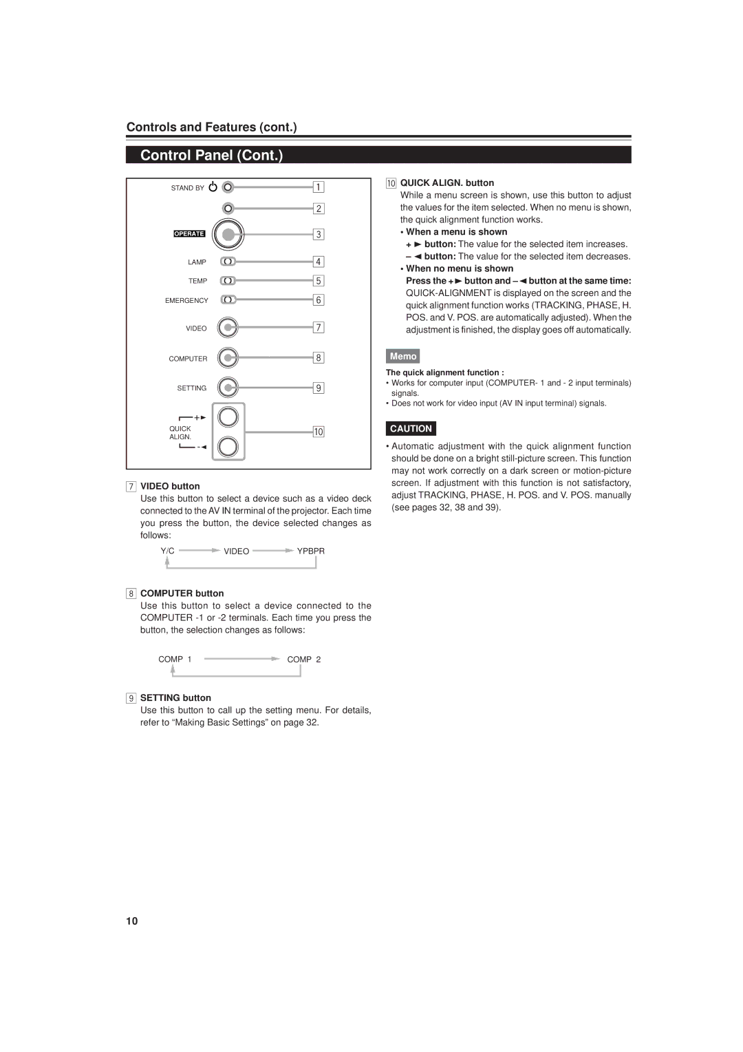 JVC DLA-M20U manual Video button, Computer button, Setting button, Quick ALIGN. button, When a menu is shown 