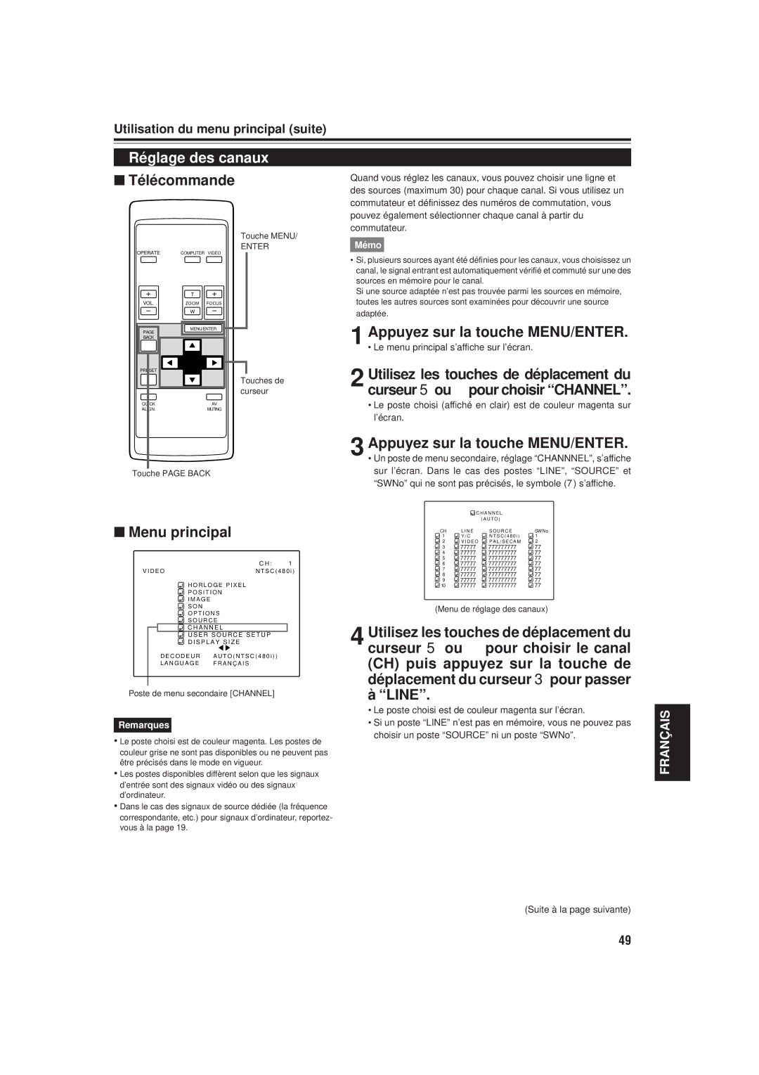 JVC DLA-M20U manual Réglage des canaux, Le menu principal s’affiche sur l’écran, Poste de menu secondaire Channel 