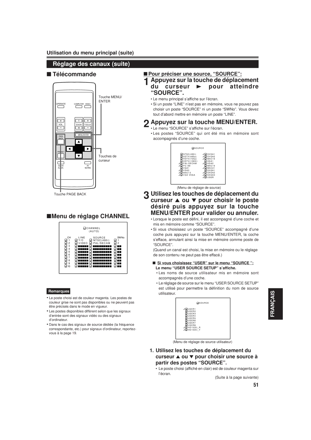 JVC DLA-M20U manual Menu de réglage Channel 