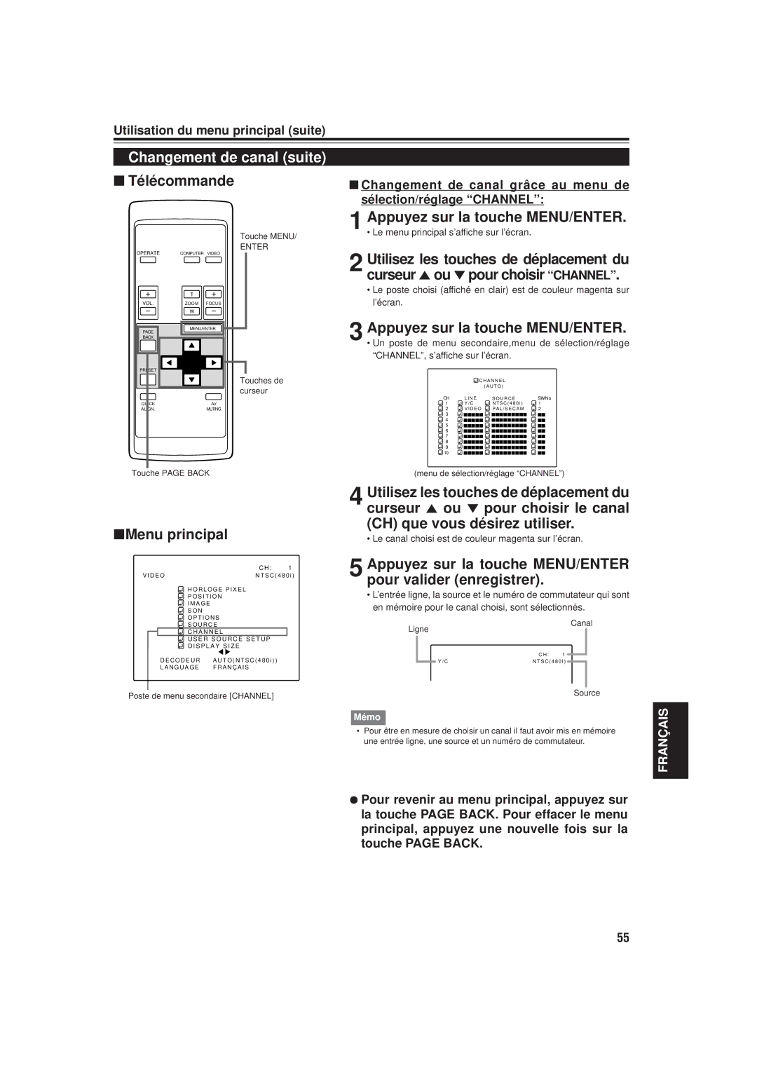 JVC DLA-M20U manual Changement de canal suite, Le canal choisi est de couleur magenta sur l’écran 