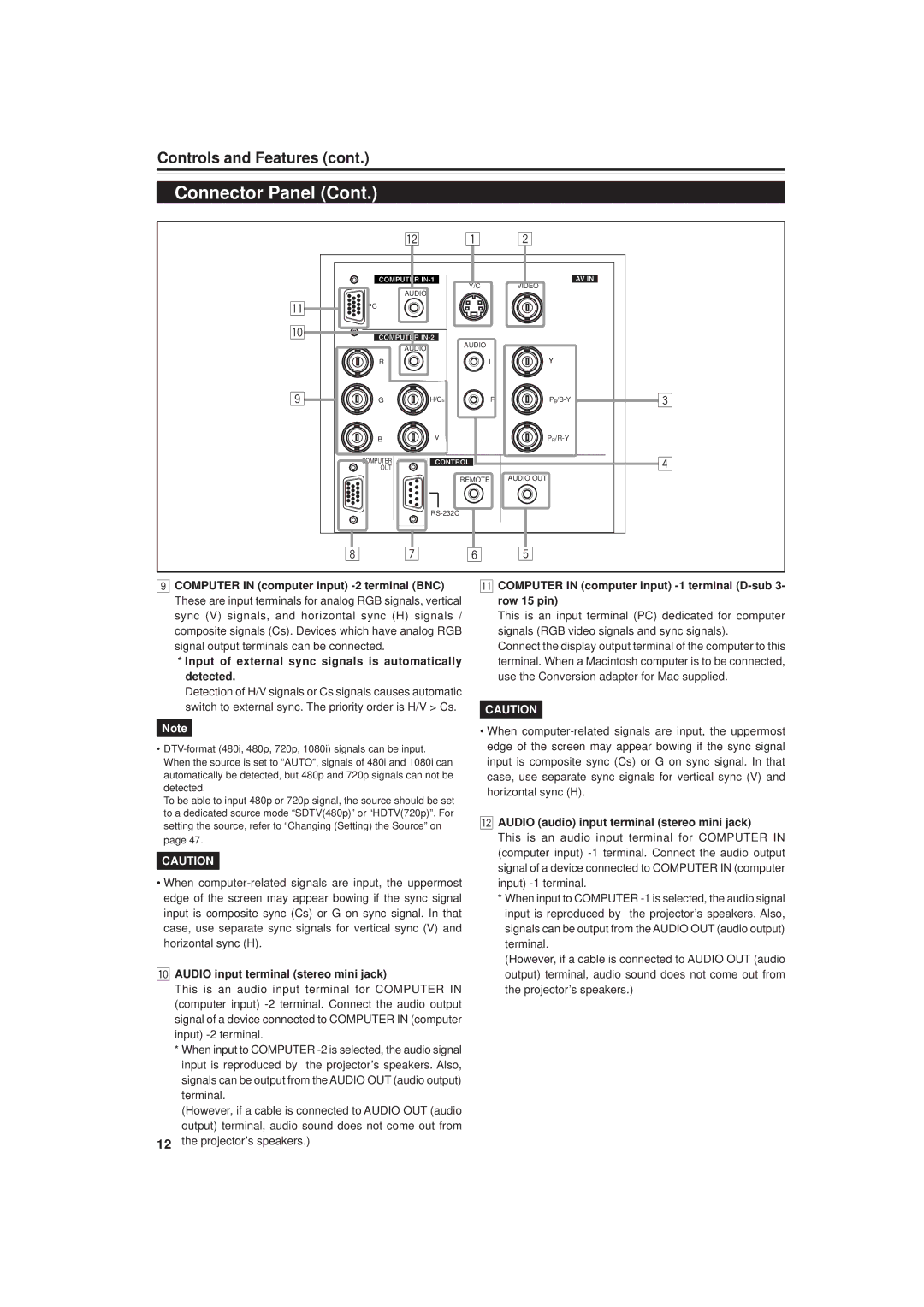 JVC DLA-M20U Input of external sync signals is automatically detected, Audio input terminal stereo mini jack, Row 15 pin 