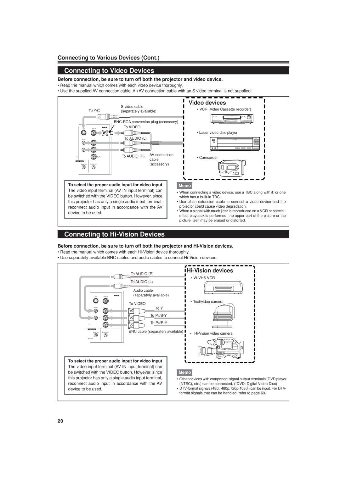 JVC DLA-M20U manual Connecting to Video Devices, Connecting to Hi-Vision Devices, Video devices, Hi-Vision devices 