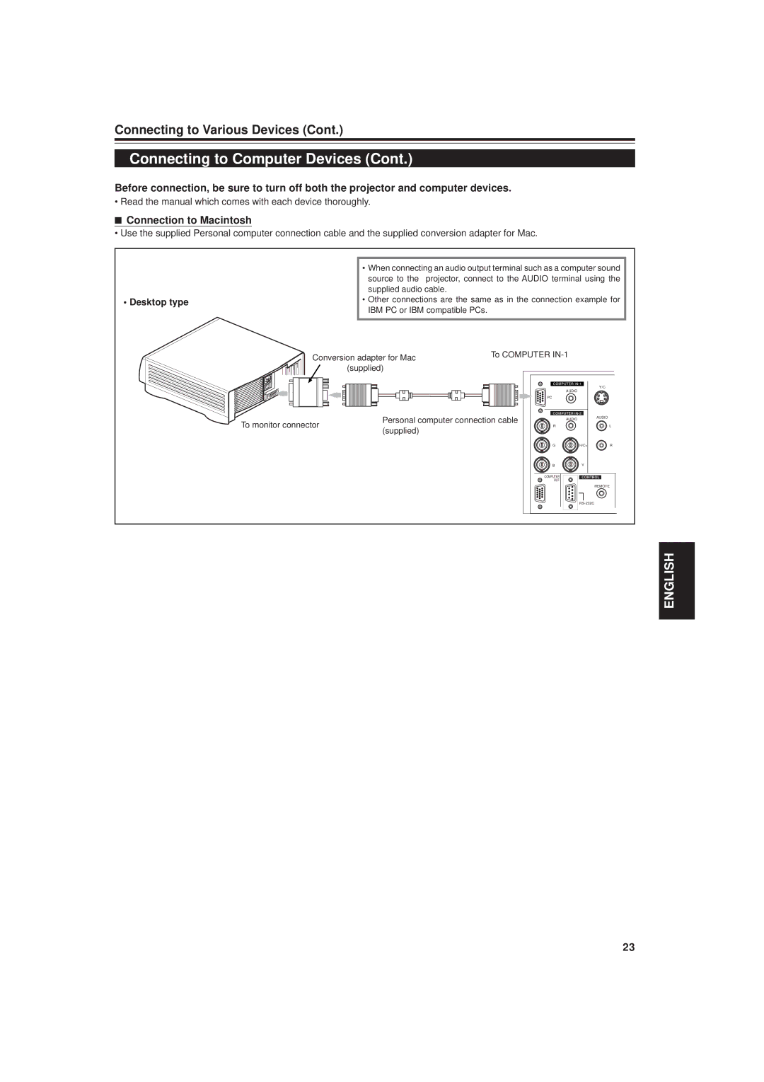 JVC DLA-M20U manual Connection to Macintosh, Personal computer connection cable, To monitor connector Supplied 