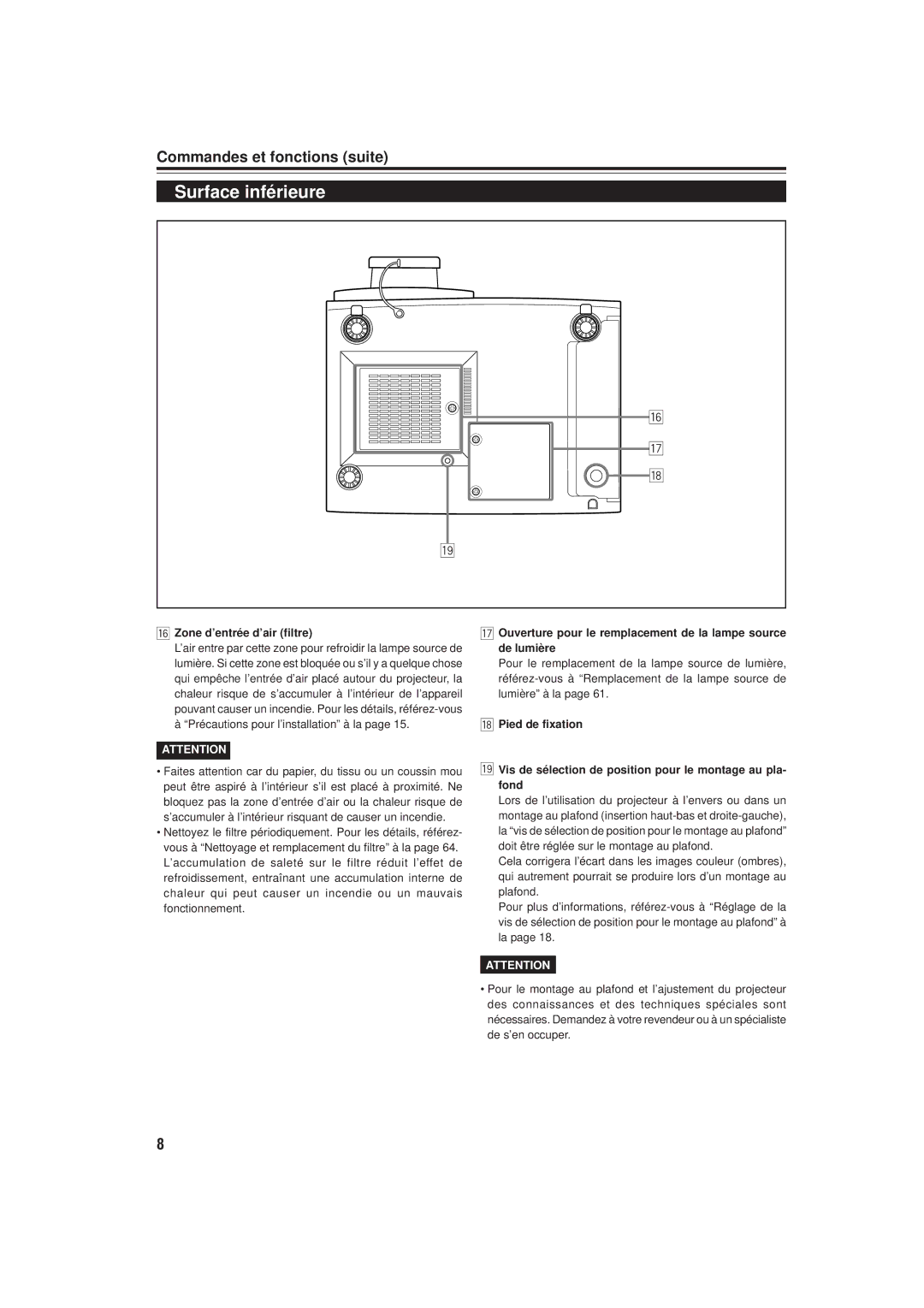 JVC DLA-M20U Surface inférieure, De lumière, Pied de fixation, Vis de sélection de position pour le montage au pla- fond 