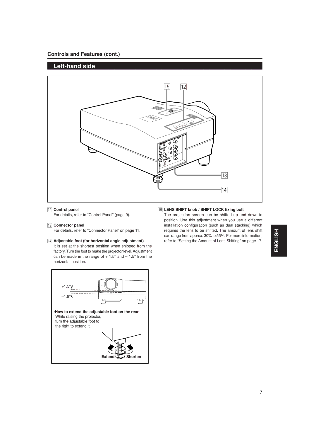 JVC DLA-M20U manual Left-hand side 