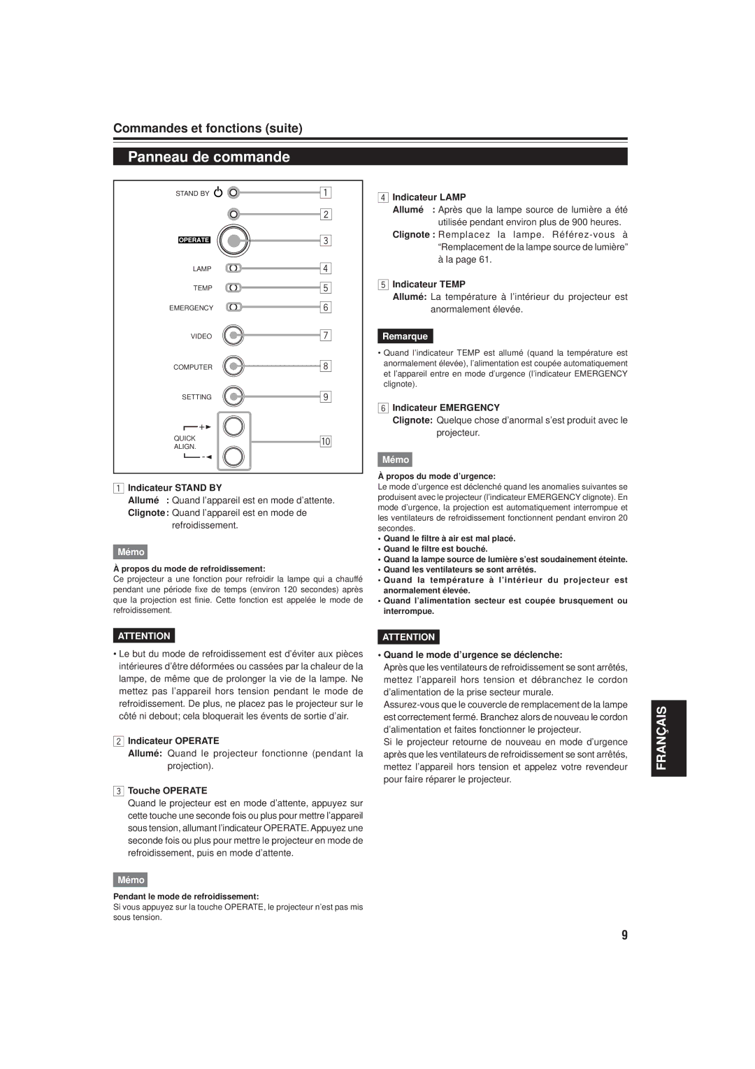 JVC DLA-M20U manual Panneau de commande 