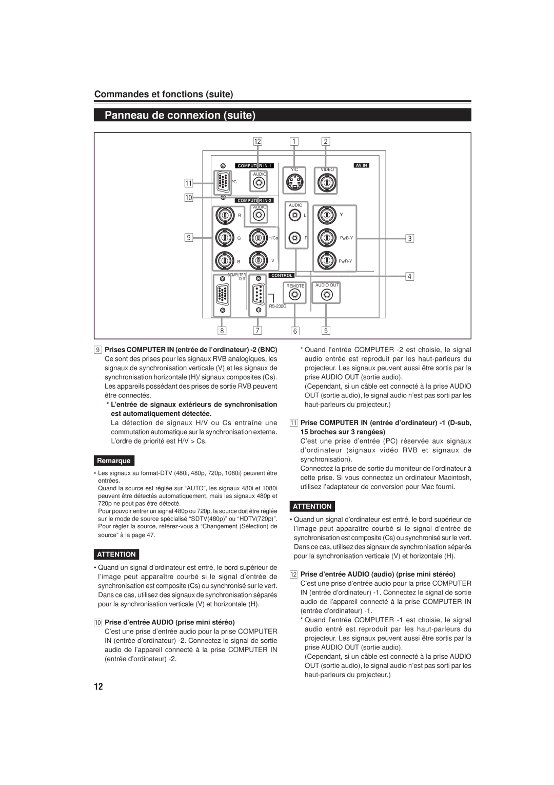 JVC DLA-M20U manual Panneau de connexion suite, Prise d’entrée Audio prise mini stéréo 