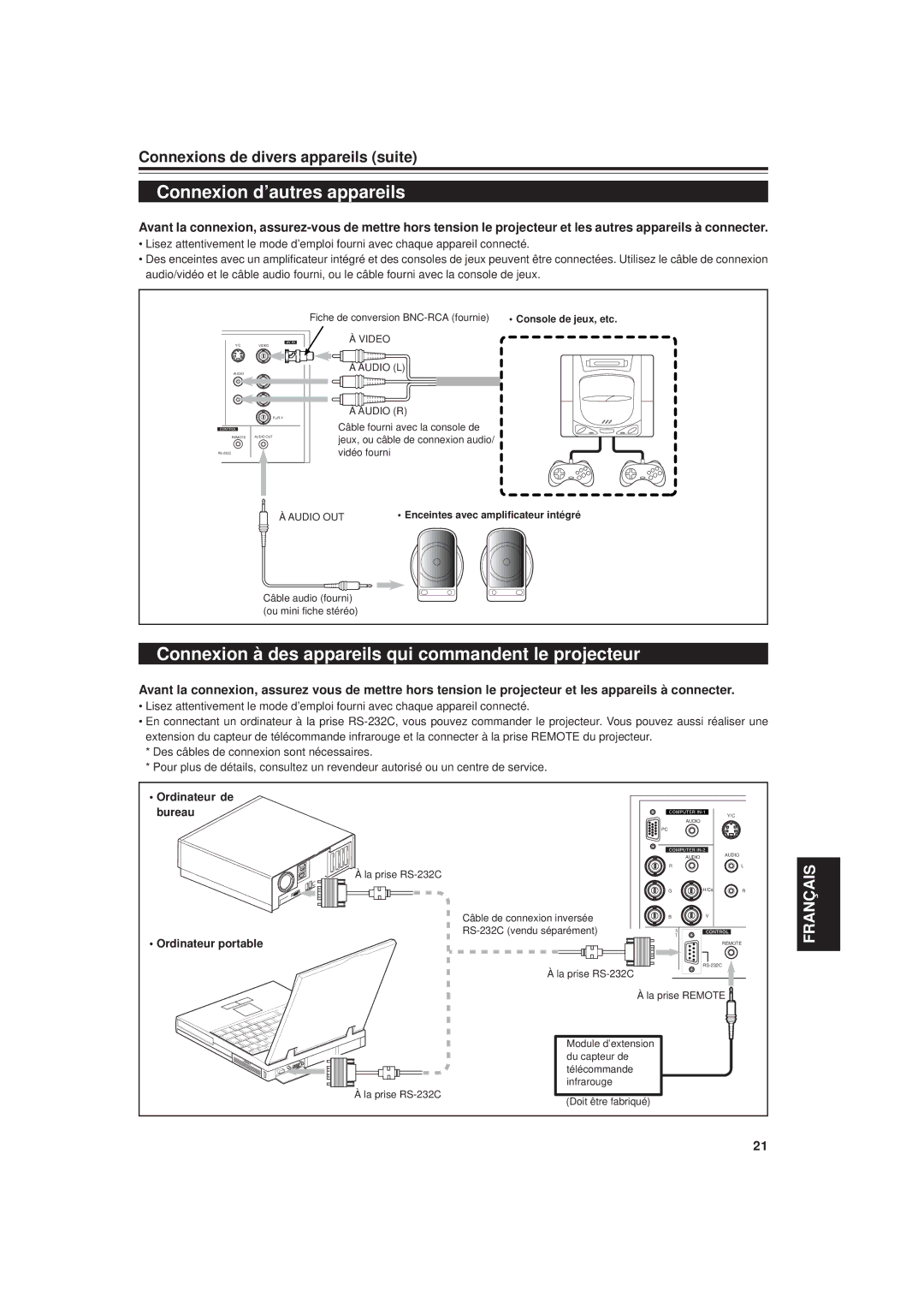 JVC DLA-M20U Connexion d’autres appareils, Connexion à des appareils qui commandent le projecteur, Ordinateur de Bureau 