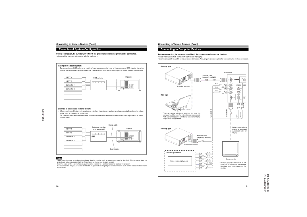 JVC DLA-M4000LU operating instructions Example of a basic system, Desktop type, RGB output devices 