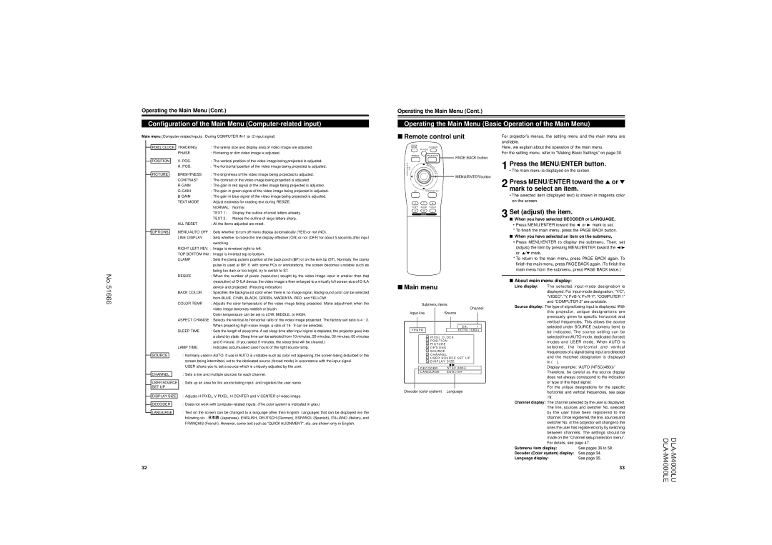 JVC DLA-M4000LU operating instructions Configuration of the Main Menu Computer-related input 