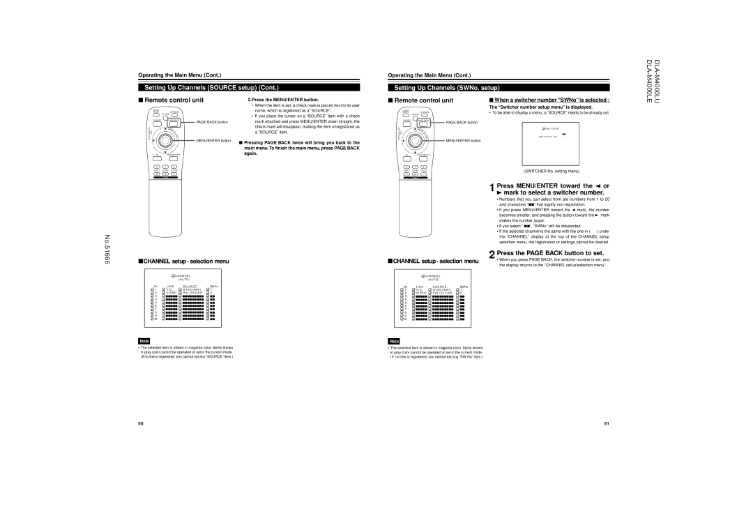 JVC DLA-M4000LU operating instructions Setting Up Channels SWNo. setup, Press the page Back button to set 