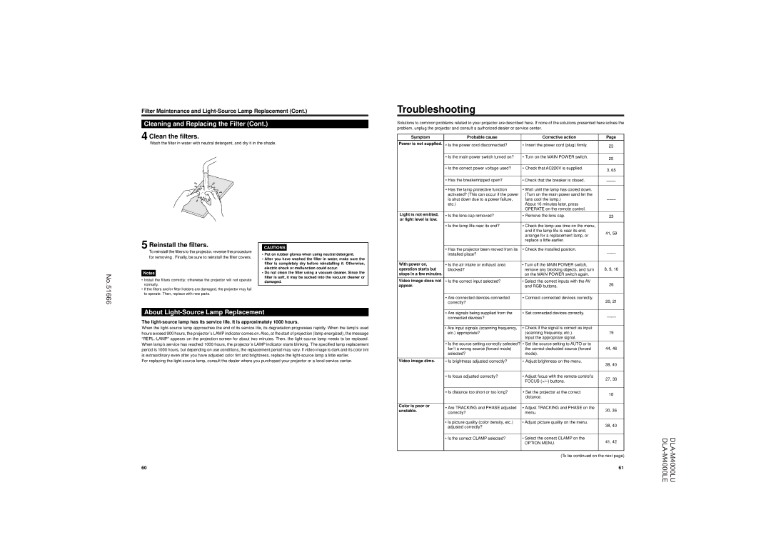 JVC DLA-M4000LU Troubleshooting, Clean the filters, Reinstall the filters, About Light-Source Lamp Replacement 