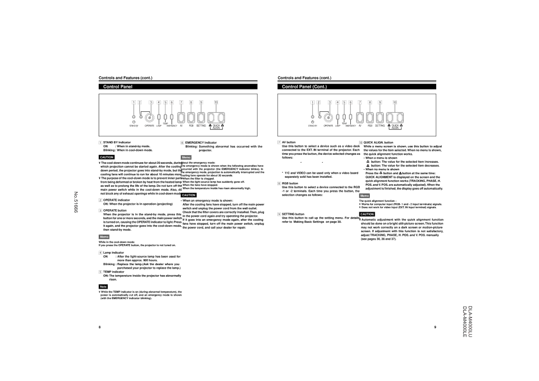 JVC DLA-M4000LU On When in stand-by mode Blinking When in cool-down mode, On When the projector is in operation projecting 