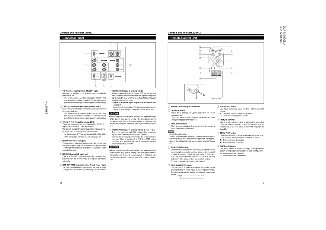 JVC DLA-M4000LU operating instructions Connector Panel, Input of external sync signals is automatically detected 