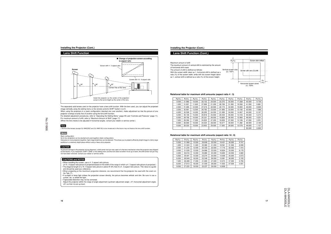 JVC DLA-M4000LU operating instructions 11.392 