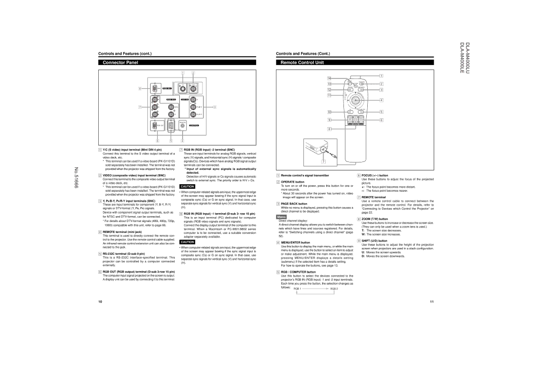 JVC DLA-M4000LU operating instructions Connector Panel, Remote Control Unit 