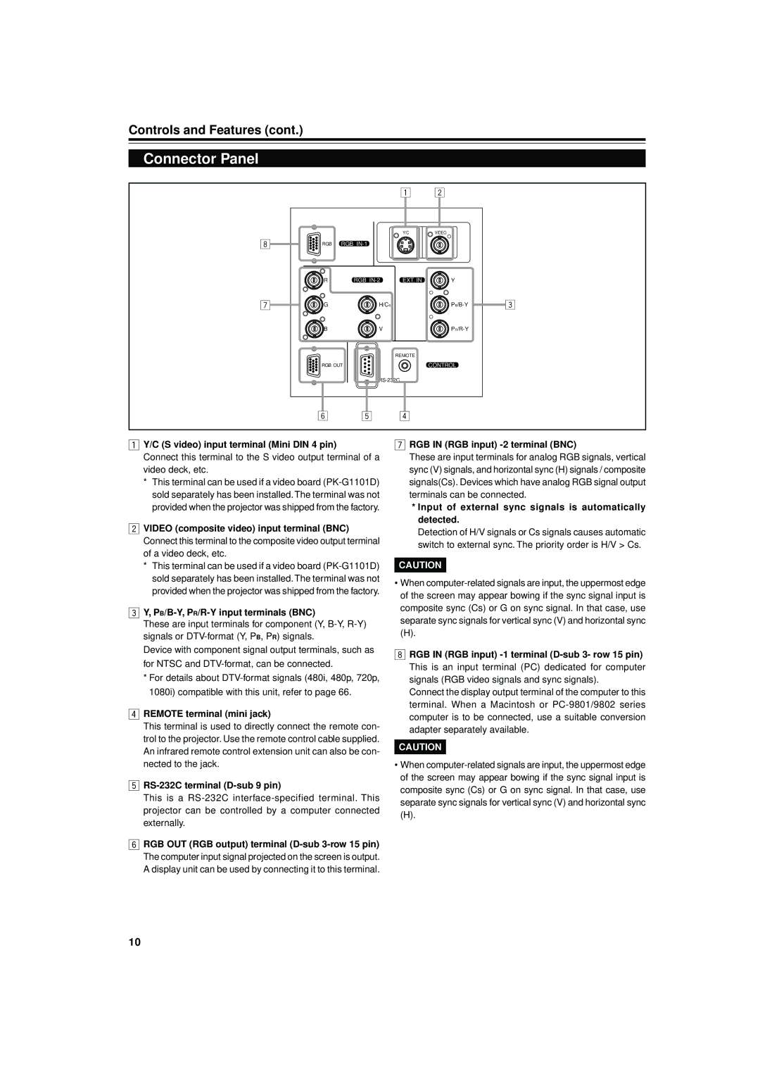 JVC DLA-M4000LU manual Connector Panel 