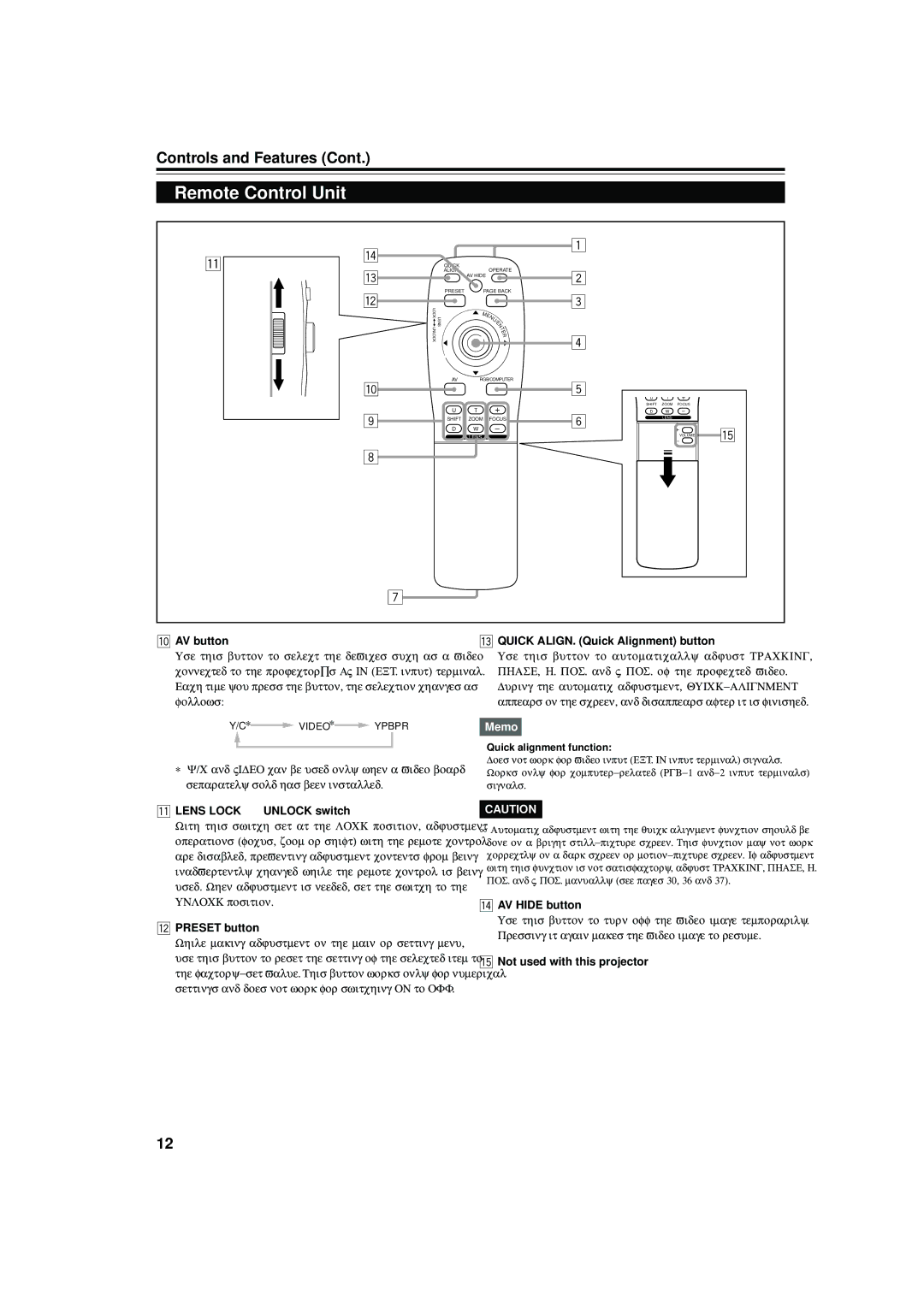 JVC DLA-M4000LU AV button Quick ALIGN. Quick Alignment button, Lens Lock Ô Unlock switch, Preset button, AV Hide button 