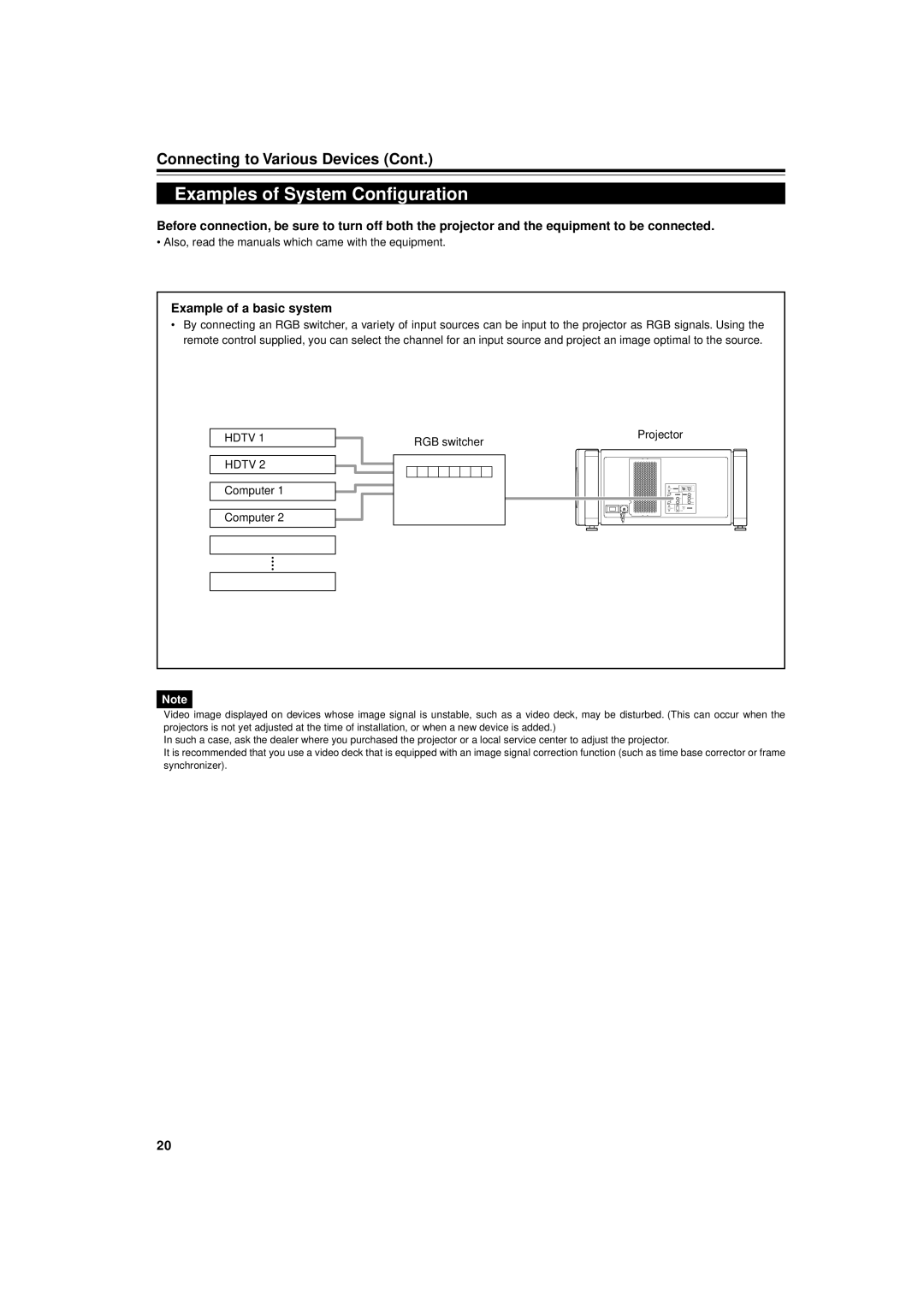 JVC DLA-M4000LU manual Examples of System Configuration, Example of a basic system, RGB switcher Projector Computer 