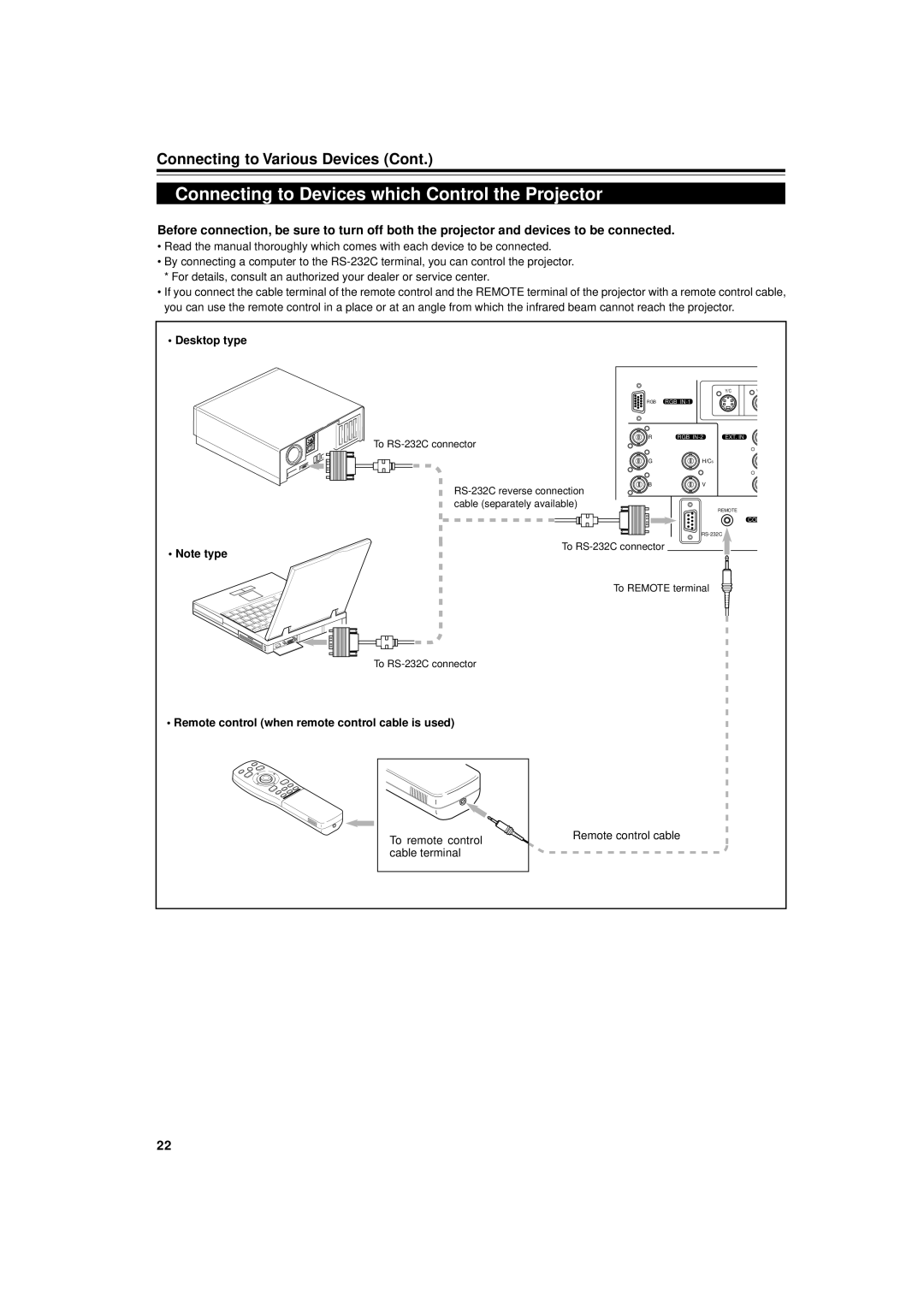 JVC DLA-M4000LU manual Connecting to Devices which Control the Projector, Remote control when remote control cable is used 