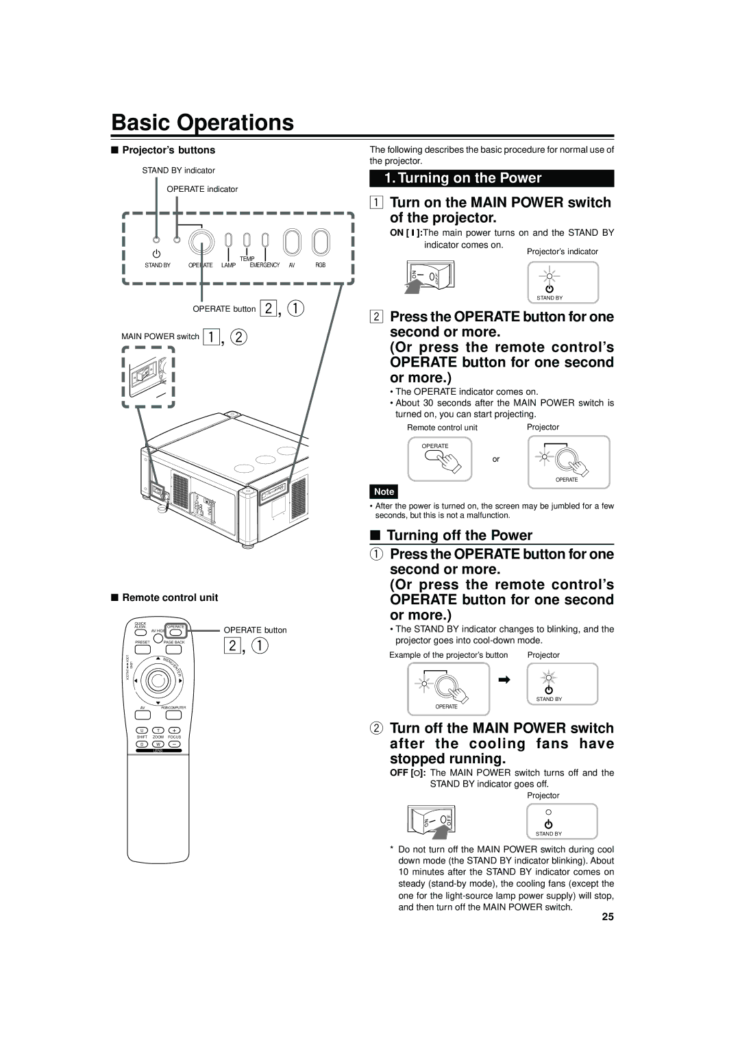 JVC DLA-M4000LU manual Basic Operations, Turning on the Power, Turning off the Power, Stopped running 