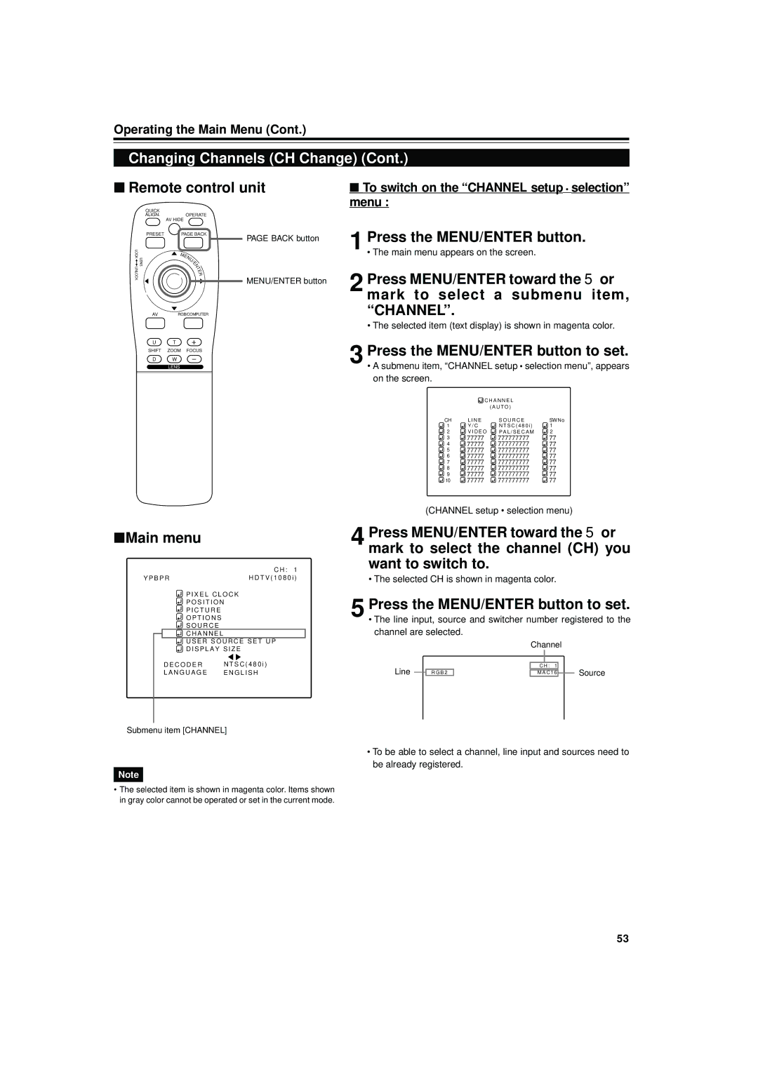 JVC DLA-M4000LU Mark to select the channel CH you, Want to switch to, Line input, source and switcher number registered to 