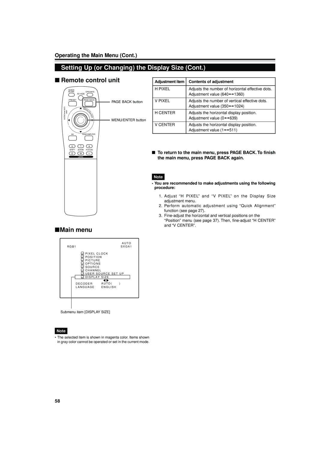 JVC DLA-M4000LU manual Adjustment item Contents of adjustment 