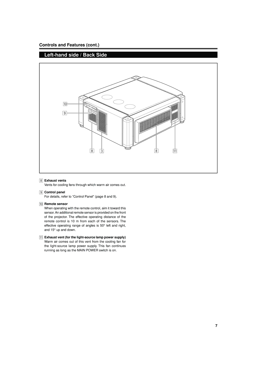 JVC DLA-M4000LU manual Left-hand side / Back Side, Exhaust vents, Vents for cooling fans through which warm air comes out 