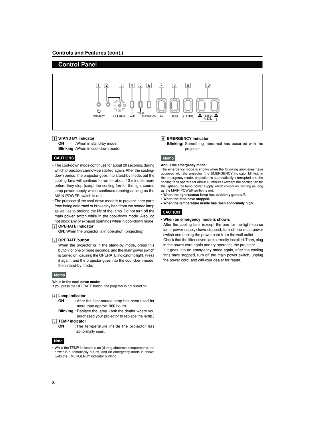 JVC DLA-M4000LU manual Control Panel 