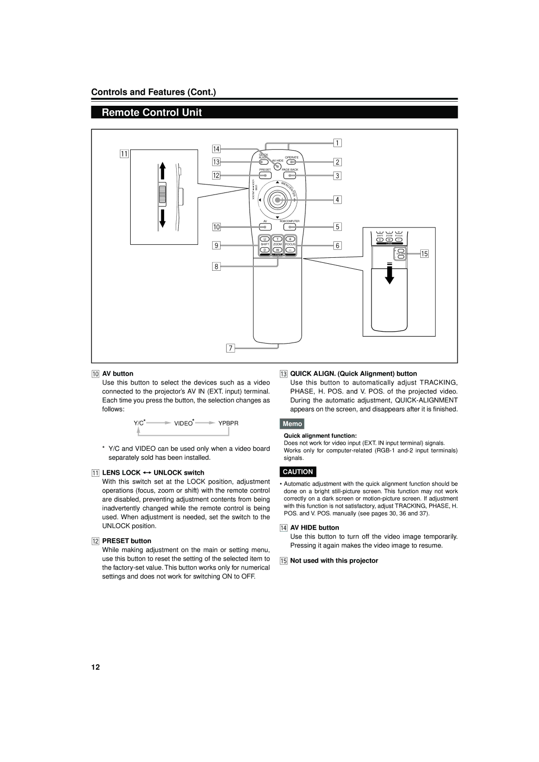 JVC DLA-M5000SCU AV button Quick ALIGN. Quick Alignment button, Lens Lock Ô Unlock switch, Preset button, AV Hide button 