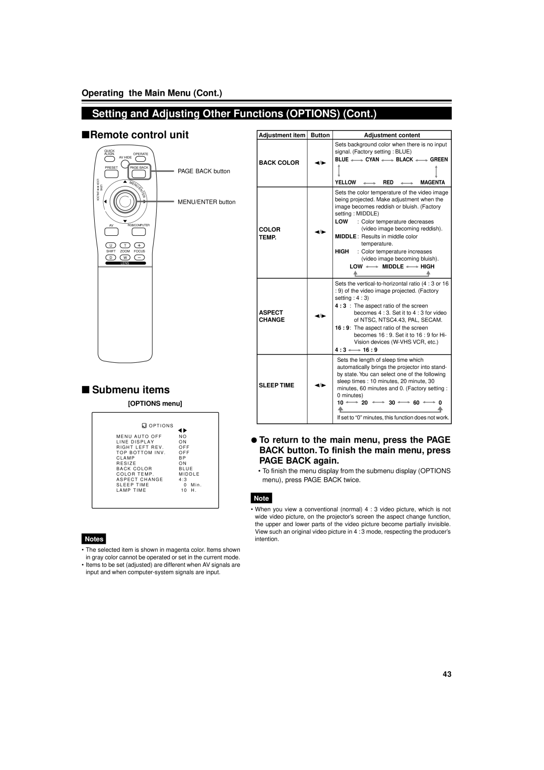 JVC DLA-M5000LU, DLA-M5000SCU manual Aspect 