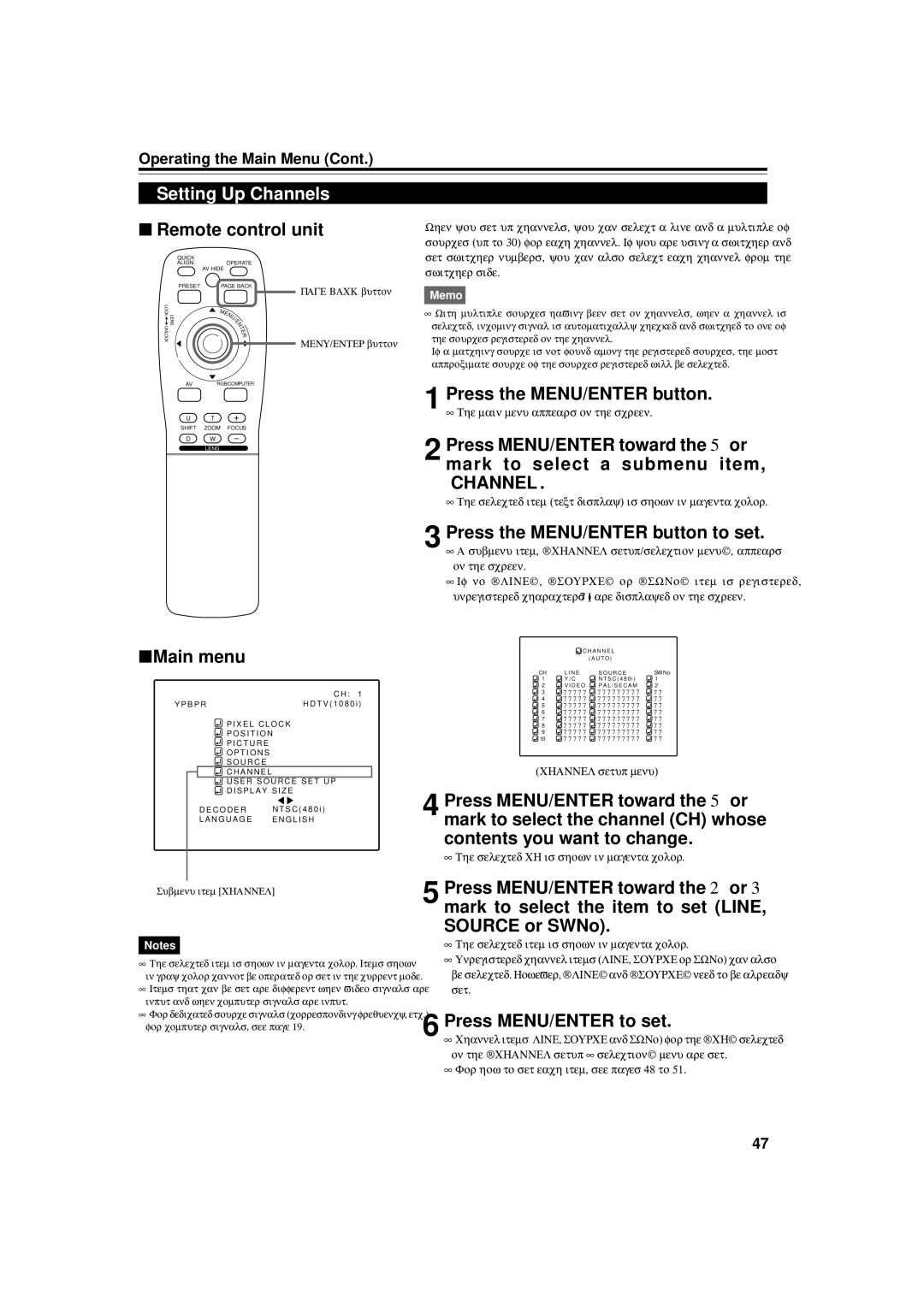 JVC DLA-M5000LU, DLA-M5000SCU manual Setting Up Channels, Press the MENU/ENTER button to set, Press MENU/ENTER to set 