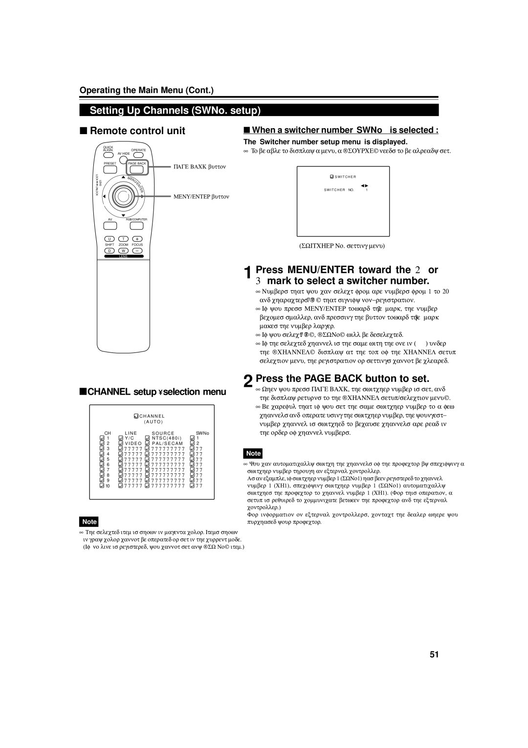 JVC DLA-M5000LU manual Setting Up Channels SWNo. setup, Press the page Back button to set, Switcher No. setting menu 