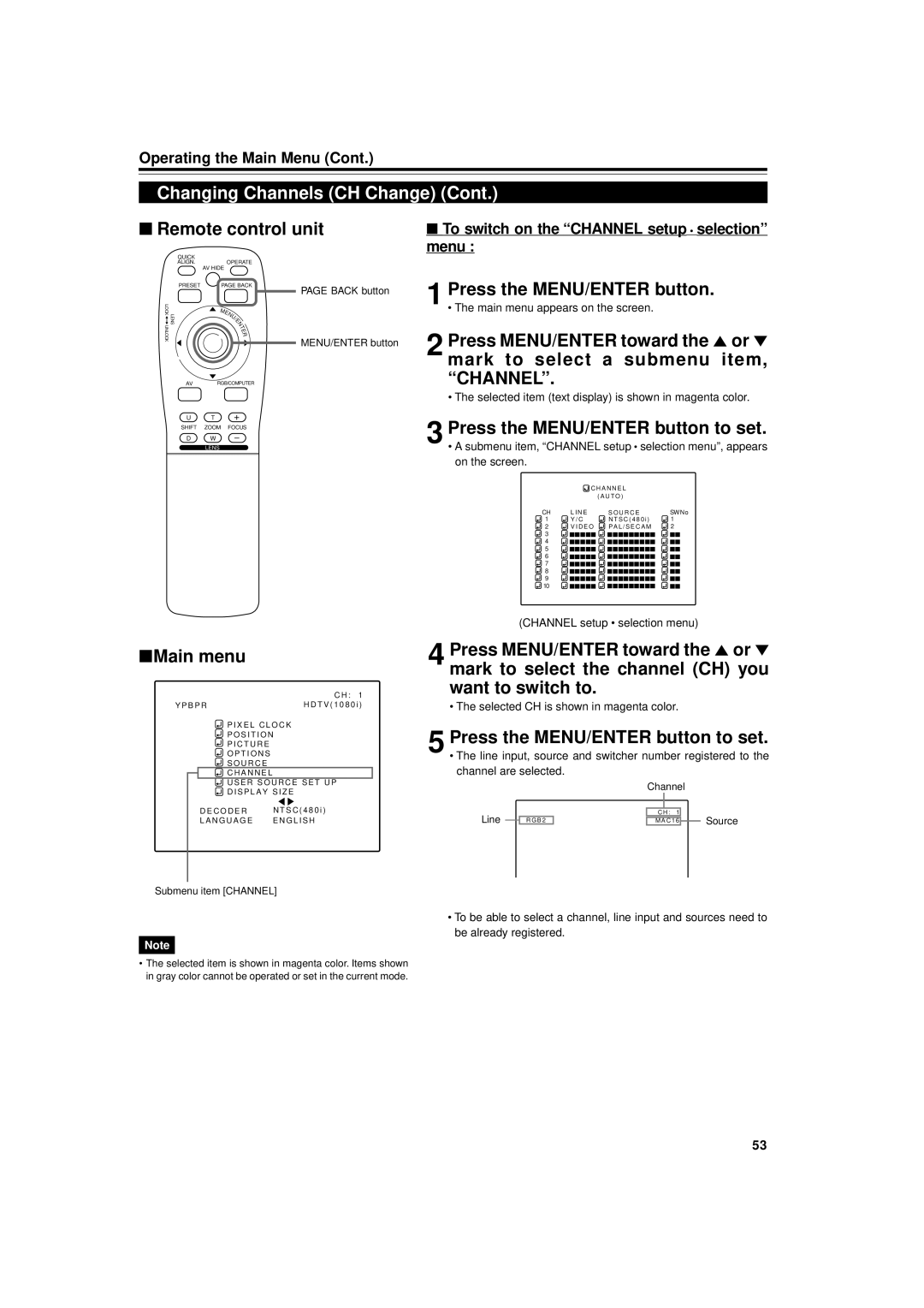 JVC DLA-M5000LU Mark to select the channel CH you, Want to switch to, Line input, source and switcher number registered to 