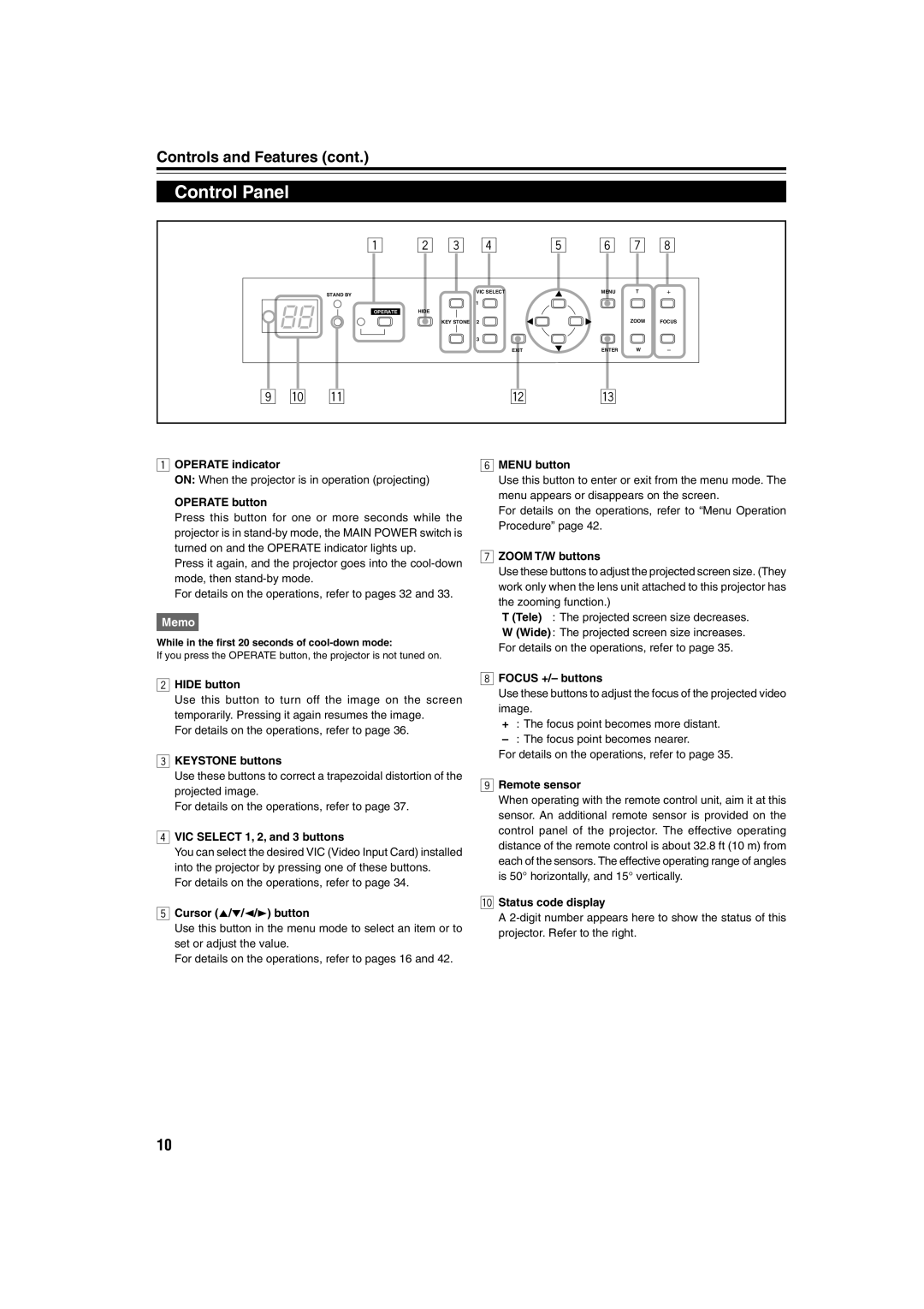 JVC DLA-QX1G manual Control Panel 