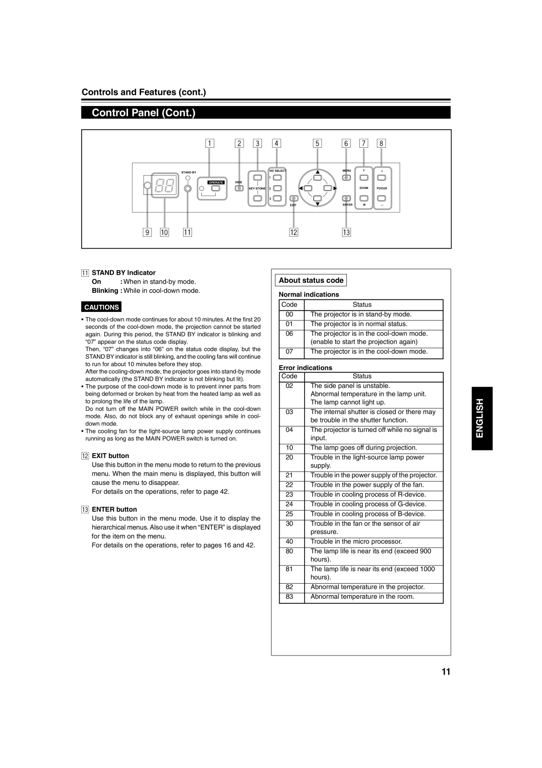 JVC DLA-QX1G manual About status code 