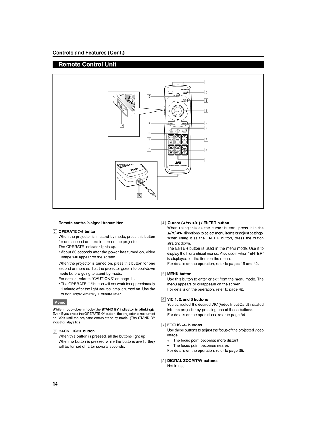 JVC DLA-QX1G manual Remote Control Unit 