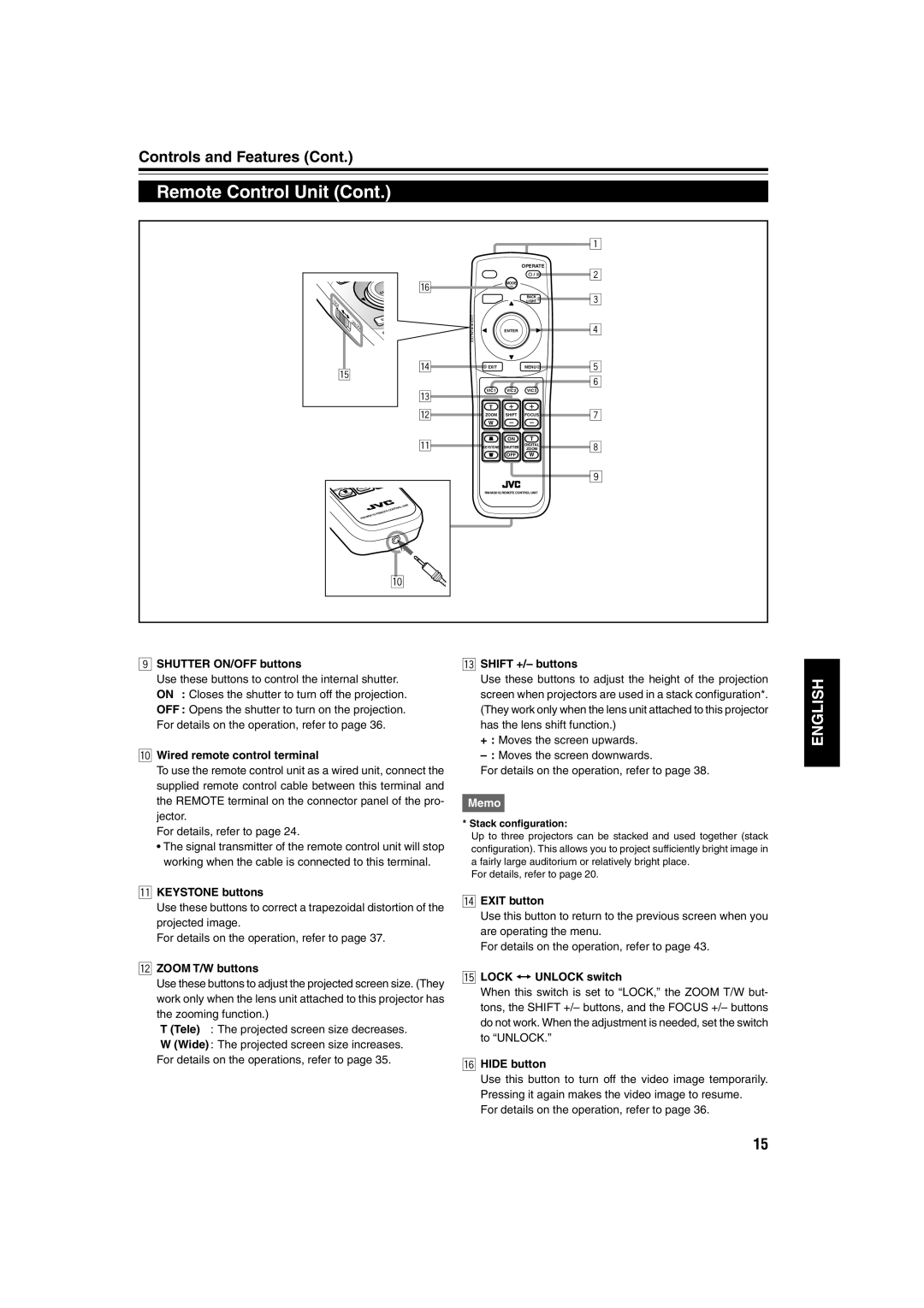 JVC DLA-QX1G manual Shutter ON/OFF buttons, Wired remote control terminal, Shift +/- buttons, Lock Ô Unlock switch 