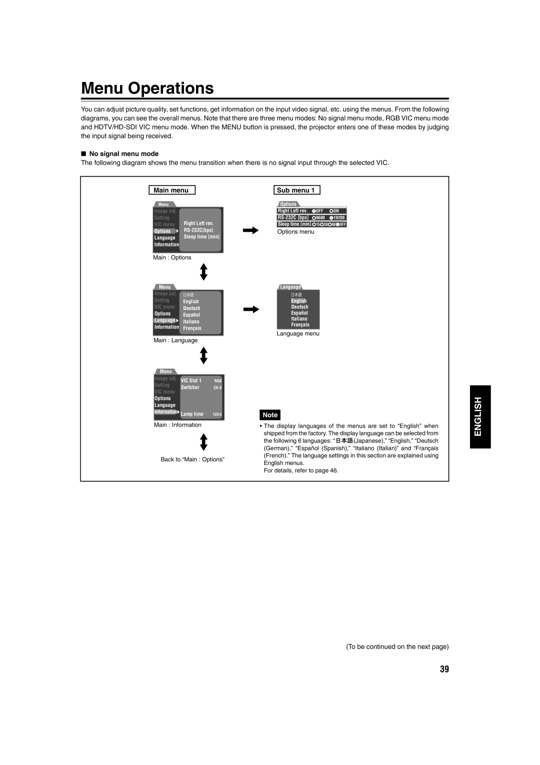 JVC DLA-QX1G manual Menu Operations, No signal menu mode 