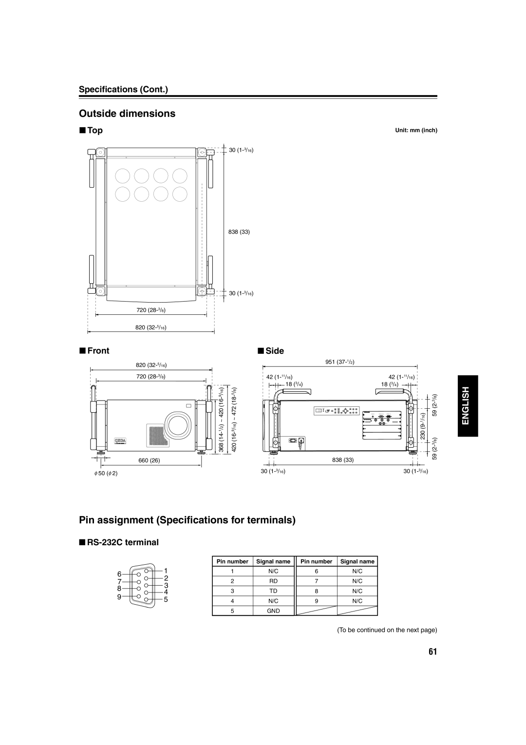 JVC DLA-QX1G manual Outside dimensions, Pin assignment Specifications for terminals 