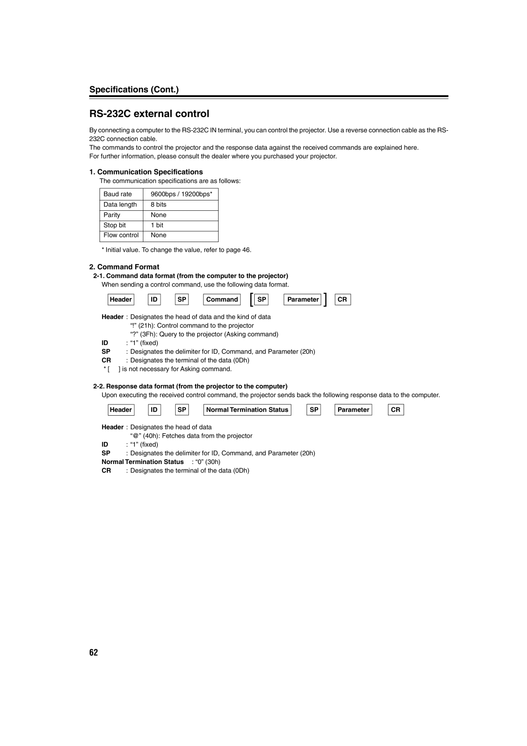 JVC DLA-QX1G manual RS-232C external control, Communication Specifications, Command Format 