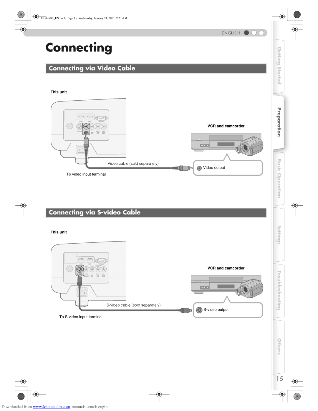 JVC DLA-RS1 manual Connecting via Video Cable, Connecting via S-video Cable, This unit VCR and camcorder 