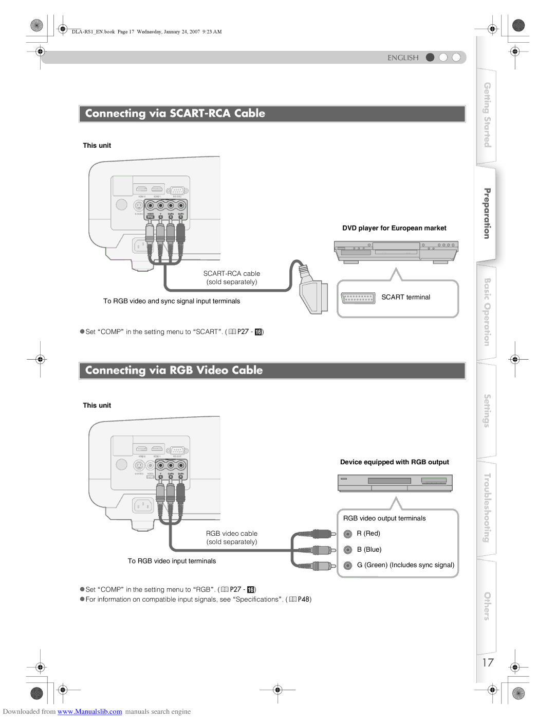 JVC DLA-RS1 manual Connecting via SCART-RCA Cable, Connecting via RGB Video Cable, This unit DVD player for European market 