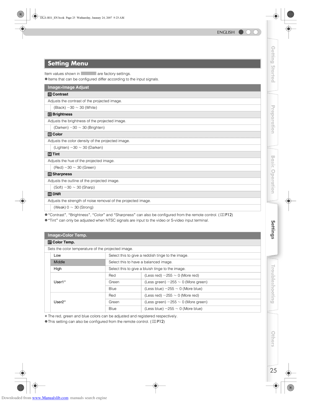 JVC DLA-RS1 manual Setting Menu, ImageImage Adjust, ImageColor Temp 