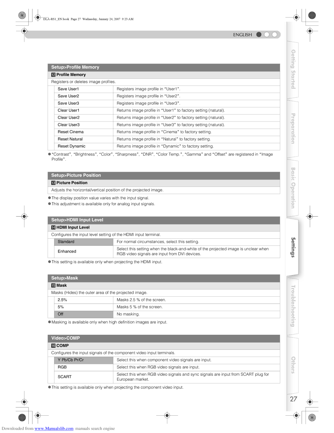 JVC DLA-RS1 manual SetupProfile Memory, SetupPicture Position, SetupHDMI Input Level, SetupMask, VideoCOMP 